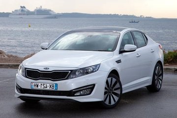 Optima (12-15)