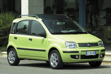 Panda (03-12)