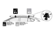 Yakima dakdragers voor Tesla Model 3 zijkant