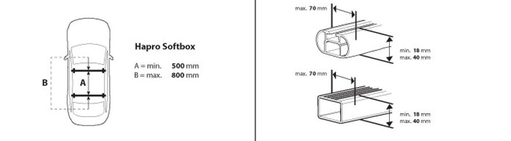 Softbox | 375 liter Dakkoffer/Dakbox
